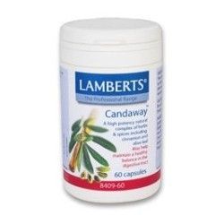 Candaway ( CANDIDIASIS)