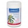 Candaway ( CANDIDIASIS)